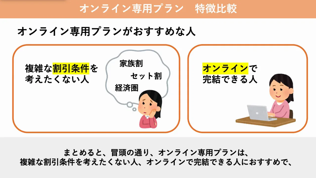 オンライン専用プランが向く人