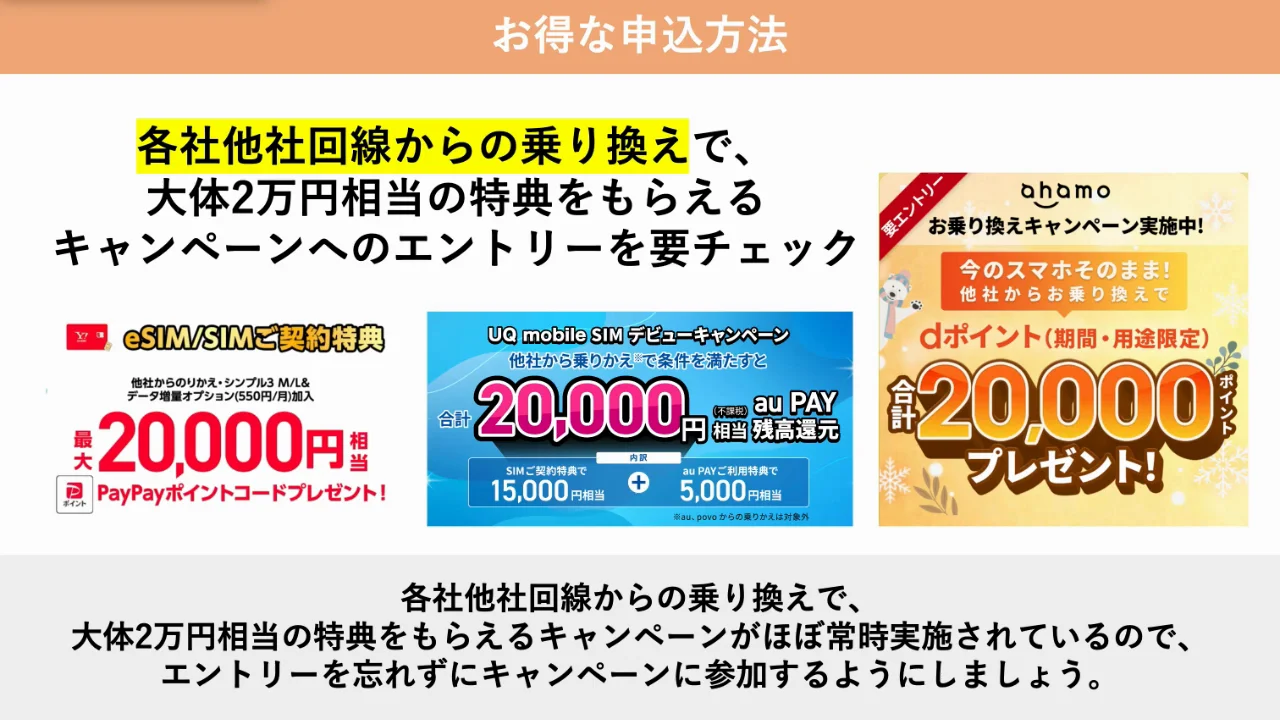 申し込み時のキャンペーン