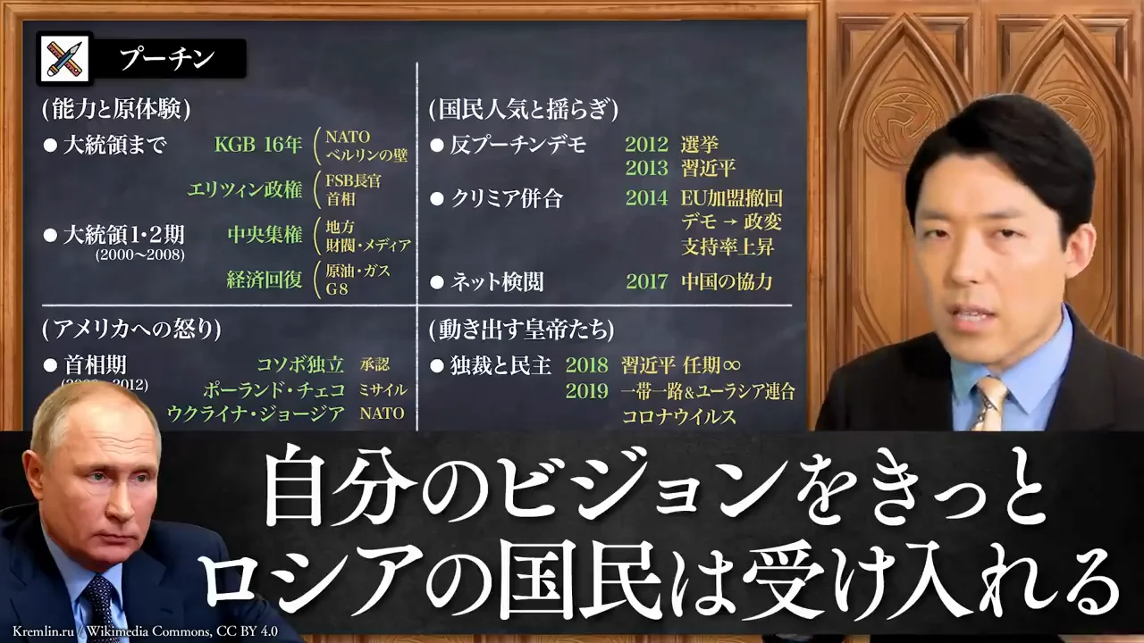 2012年の反プーチンデモという挫折