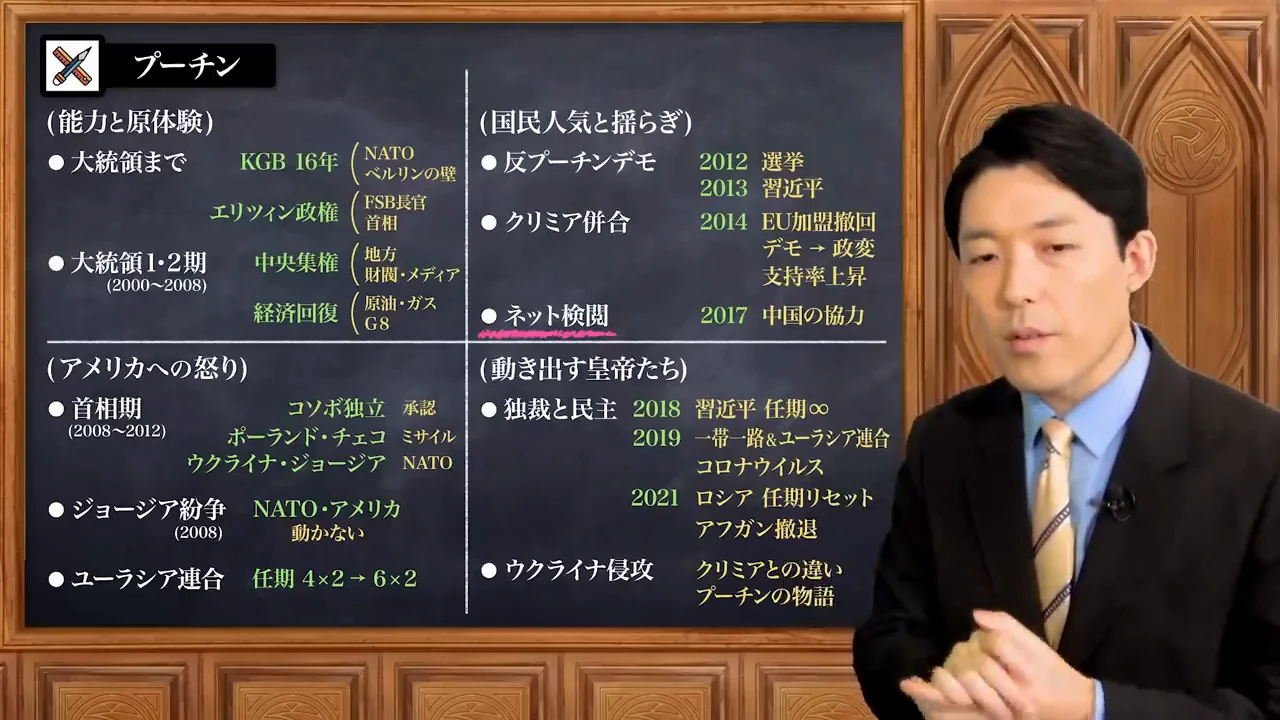 動き出す皇帝たち:任期撤廃と独裁への追い風