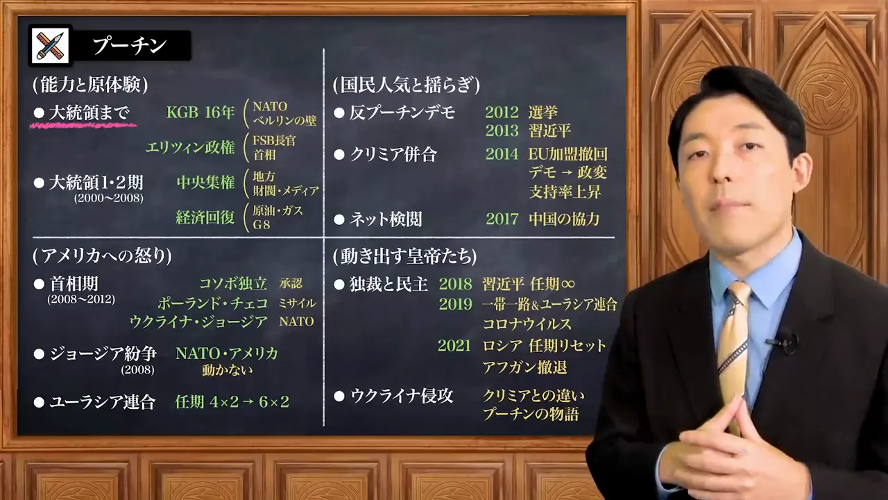エリツィンの信頼を勝ち取った「情報戦」