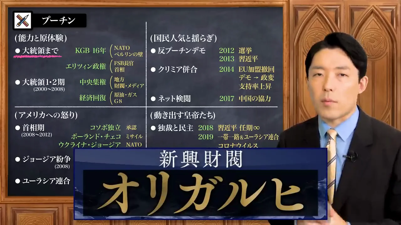 チェチェン紛争と大統領就任