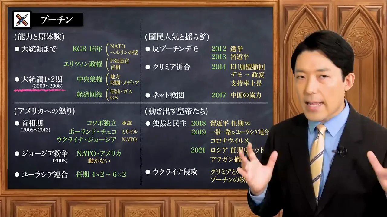 第1期・第2期:中央集権、財閥、メディア、資源