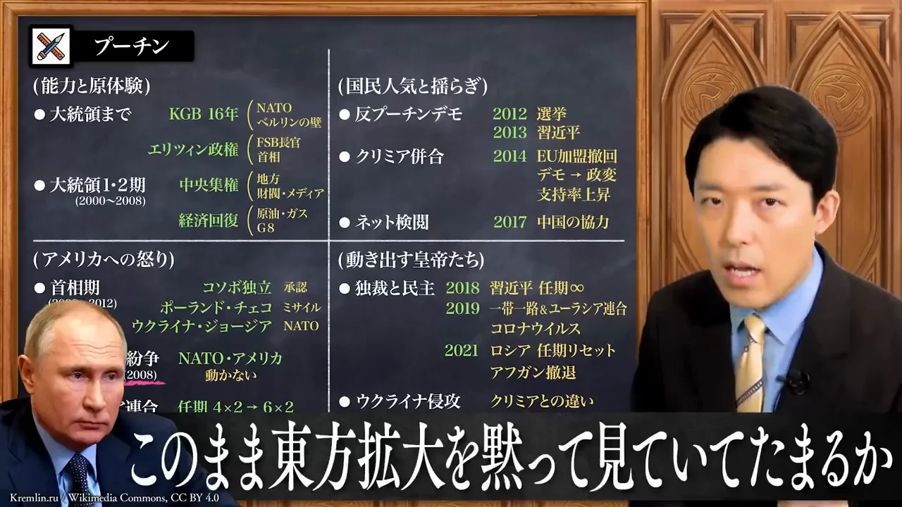 ユーラシア連合構想