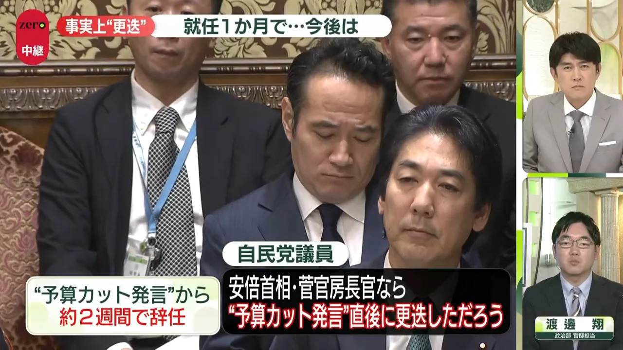 官邸と自民党内の見方のずれ