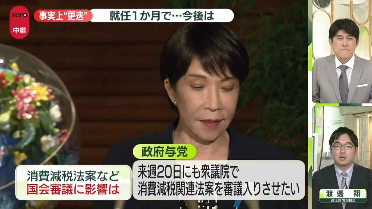 消費減税関連法案の審議への影響
