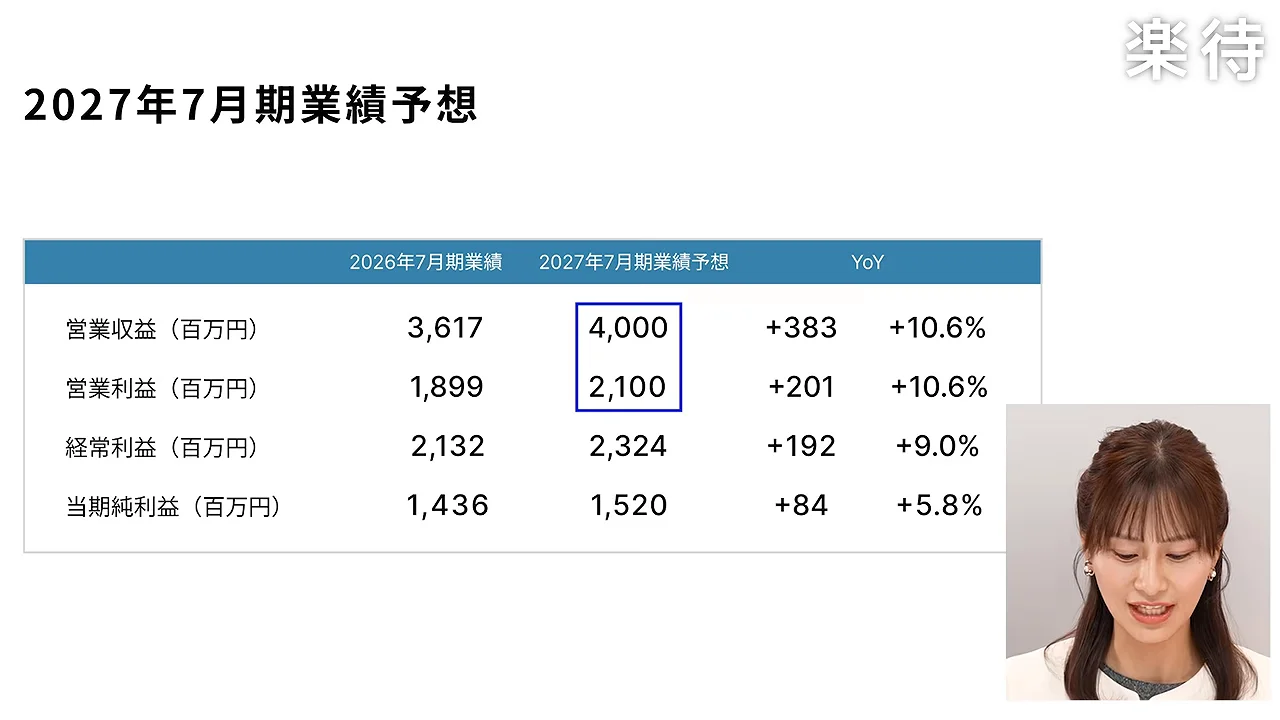 2027年7月期の業績予想を示す表が表示され、右下に女性が映っている様子。