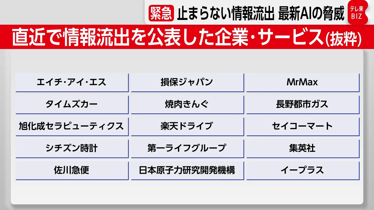 業種を問わず広がる被害