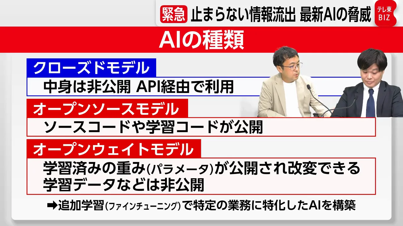 オープンウェイトとは何か、なぜ問題になるのか