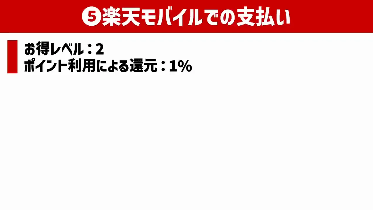 お得レベル2：楽天モバイルの通信費