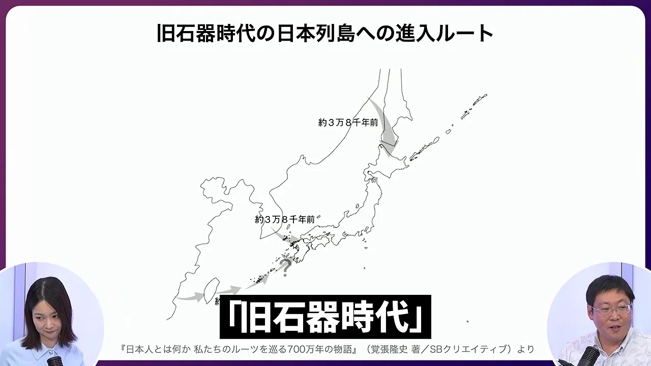 旧石器時代：3方向からの流入と、分析できる人骨の少なさ