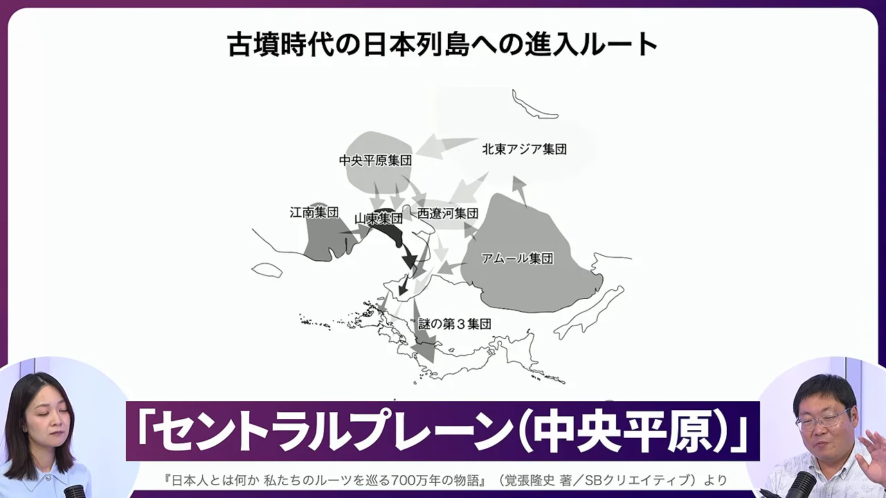 古墳時代：混血せずに入ってきた集団