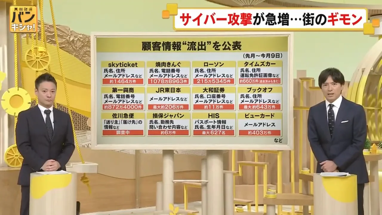 電話番号・メールアドレスは「名前とセット」で危険が増す