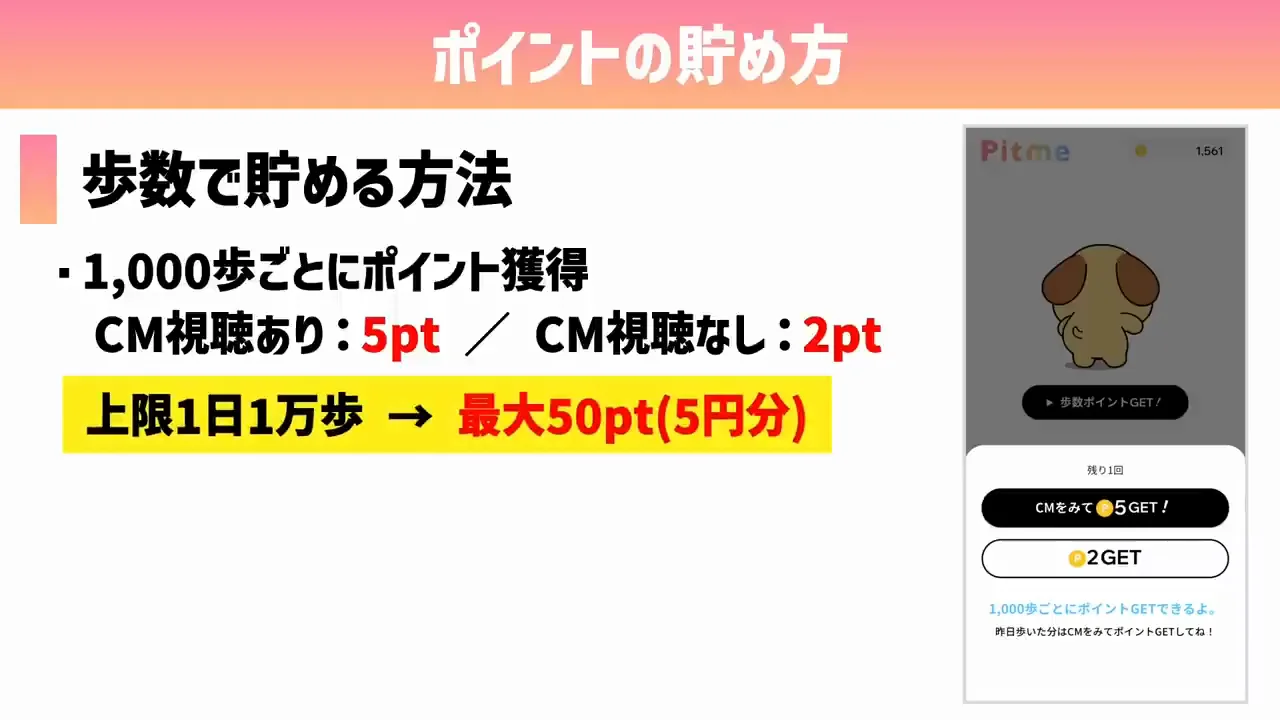 歩数で貯める仕組み