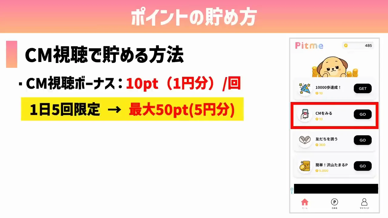 歩数と無関係な「CM視聴」が意外な盲点