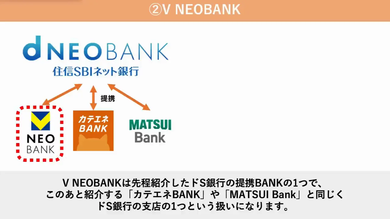 V NEOBANKデビットカード：条件なしに近い1.5%