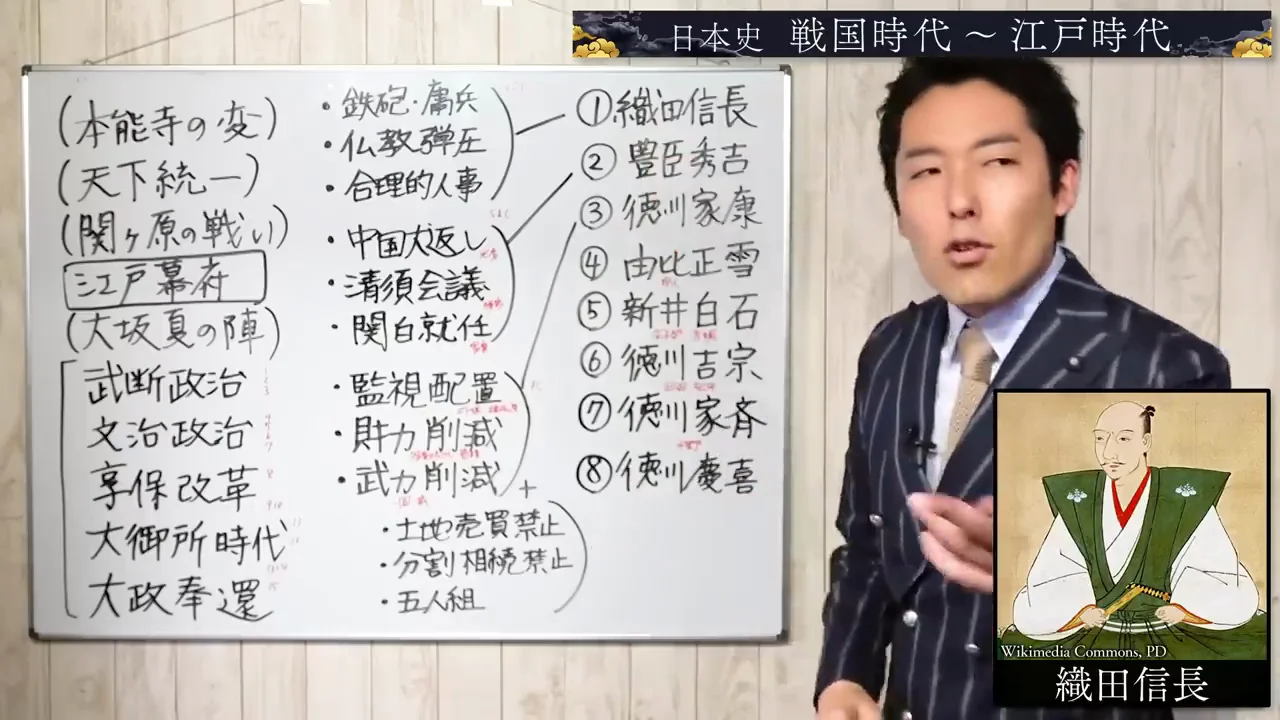 織田信長：「バイオレンス&イノベーション」の三つの特徴