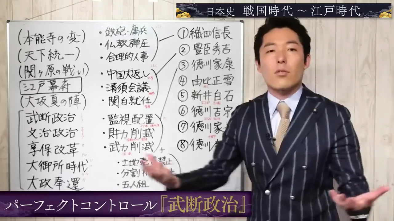 農民へのコントロールと、お取り潰しの多発