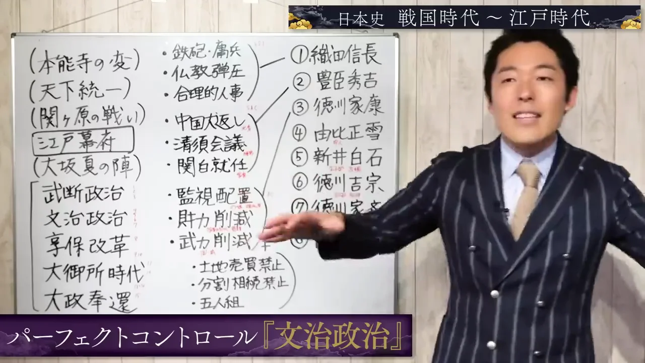 財政難の時代：吉宗から家斉まで