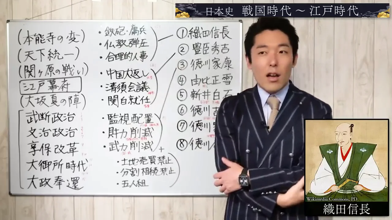 本能寺の変：バイオレンスに飲み込まれた信長
