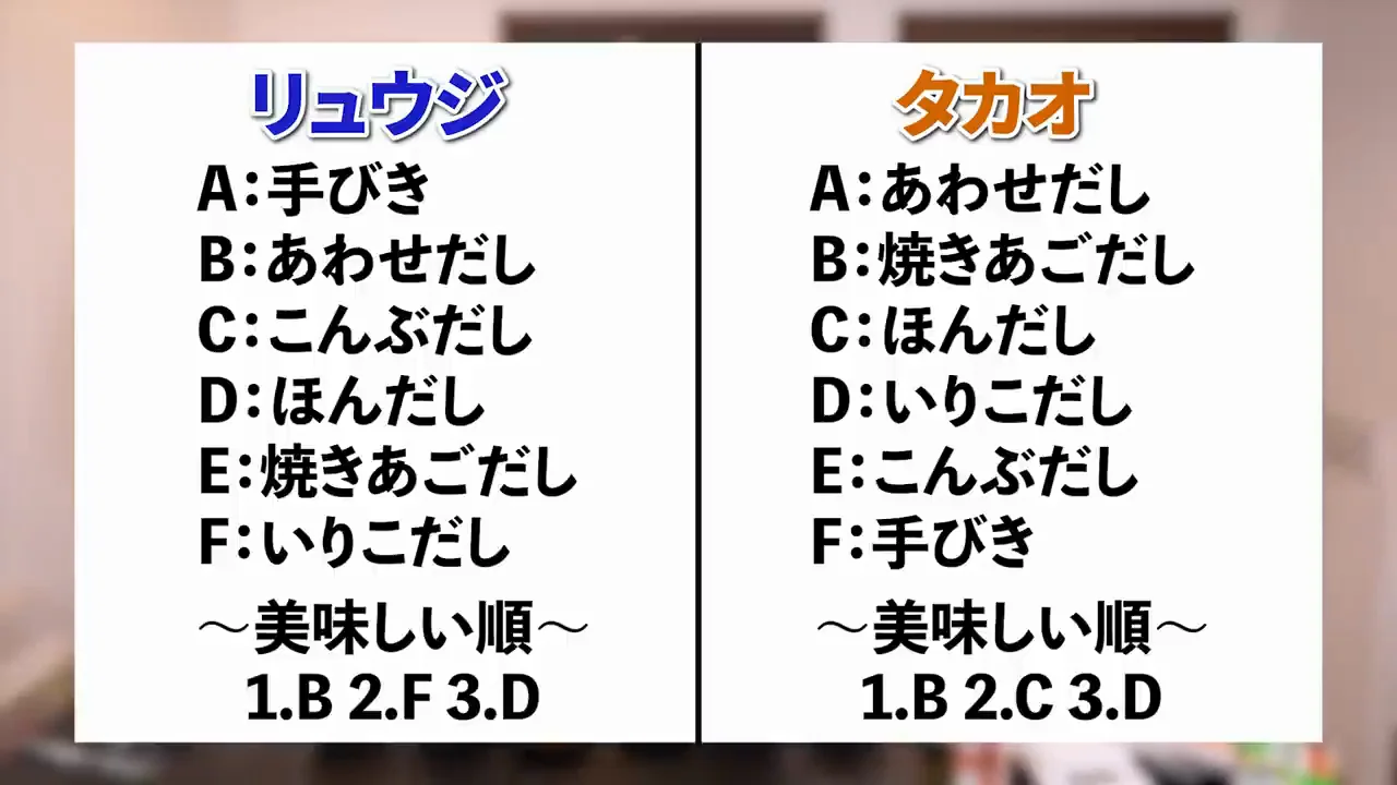 正解発表