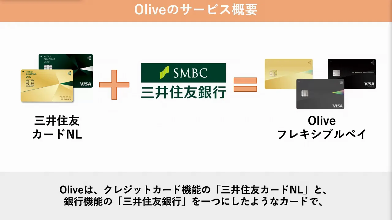 前提：Oliveフレキシブルペイとは何か
