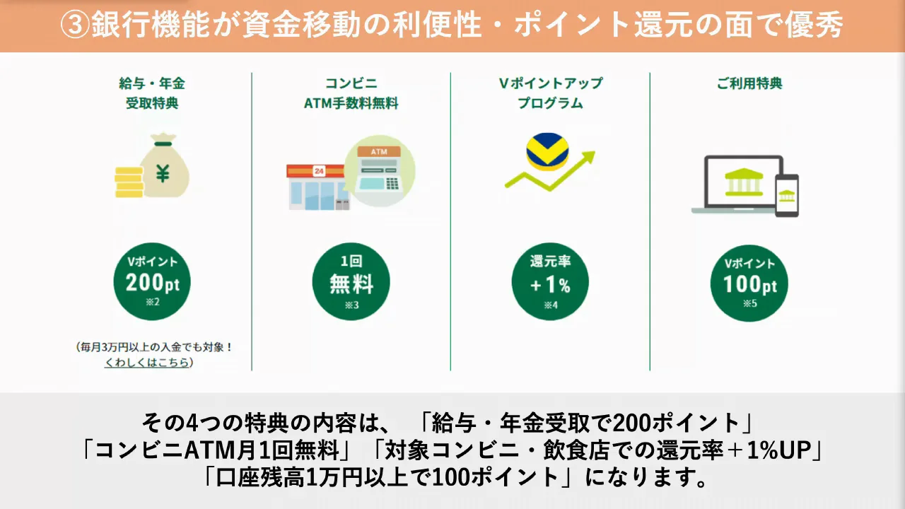 「選べる特典」は給与・年金受取の200ポイントが基本