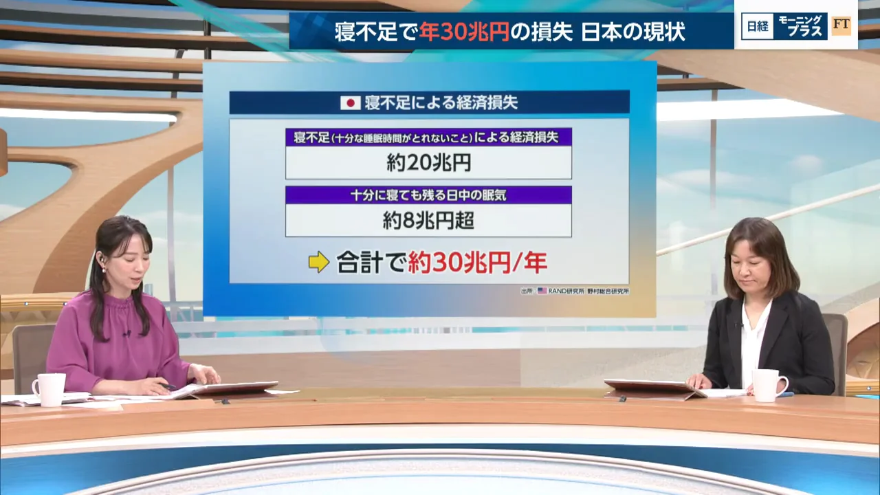 日本人の睡眠時間と女性の「16時間労働」