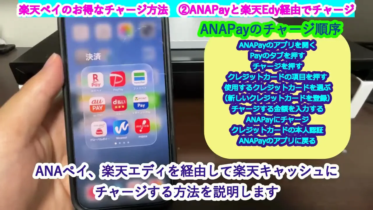 実演②：ANA Payへのチャージ