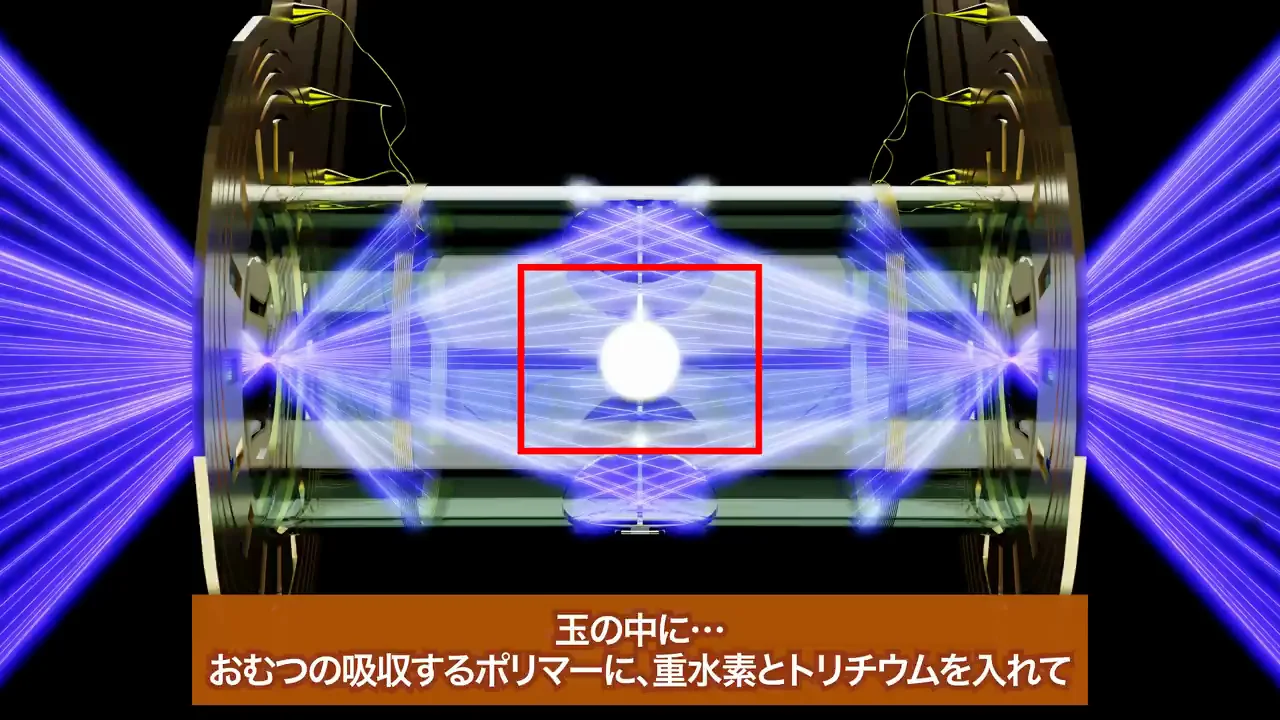 レーザー核融合の「4倍」が投資家を動かした