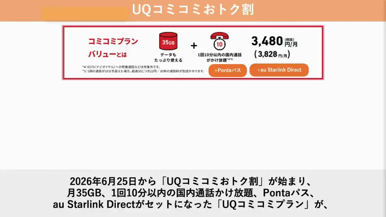 決め手①:UQモバイル「コミコミプラン」の値下げ
