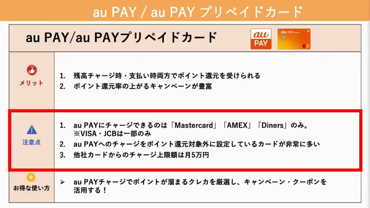au PAYの注意点3つ