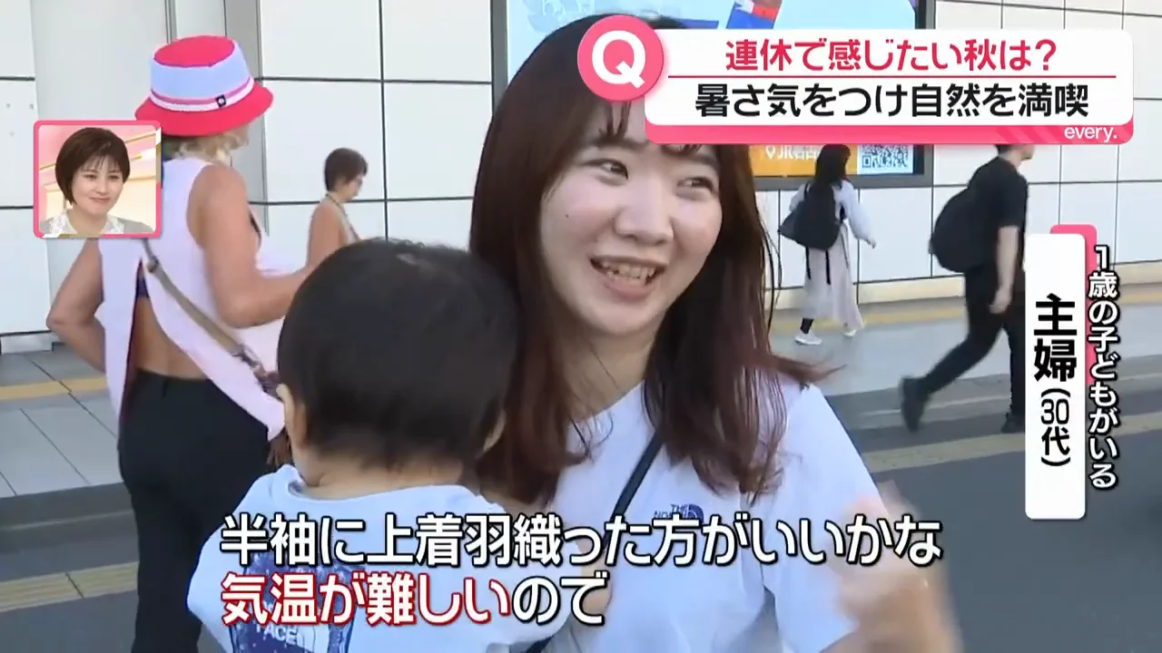 連休中の気がかりは暑さ