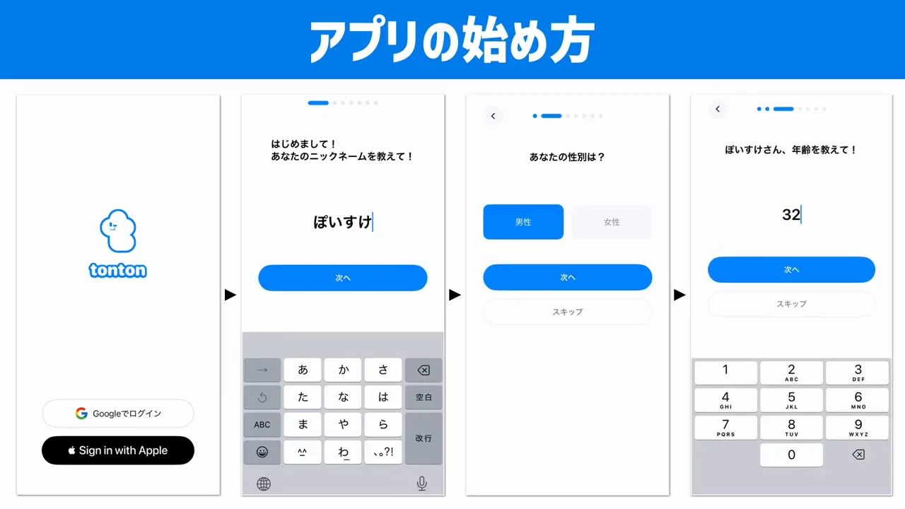 登録の手順