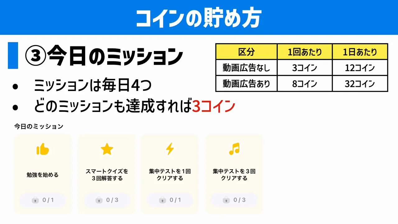 コインの貯め方③:今日のミッション