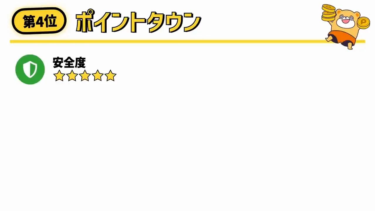 第4位 ポイントタウン（26点）：100円から現金化できる交換のしやすさが最大の特徴