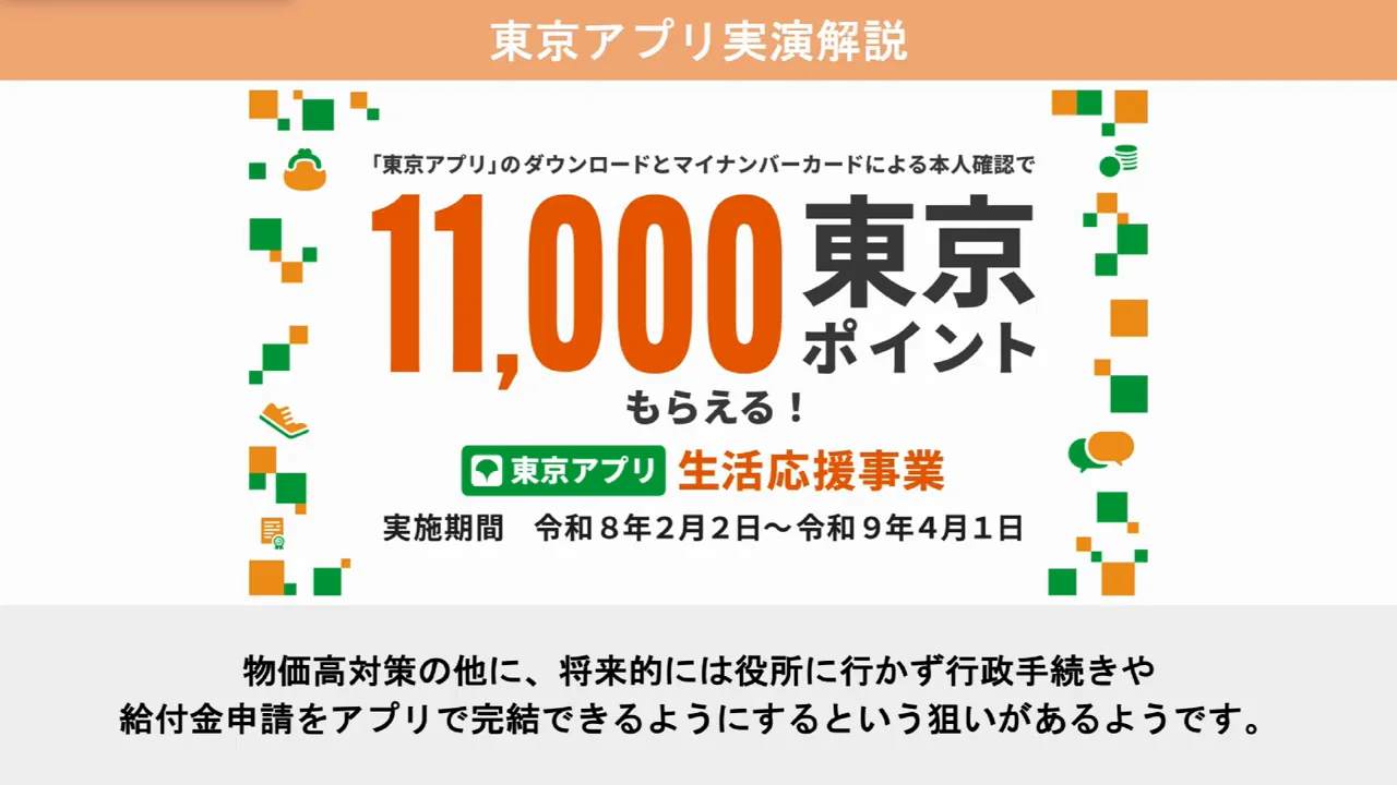 制度の概要と対象者
