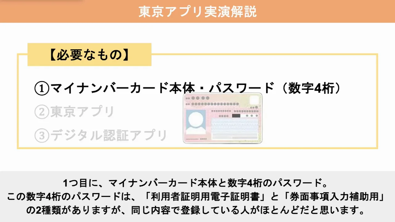 事前に用意するもの
