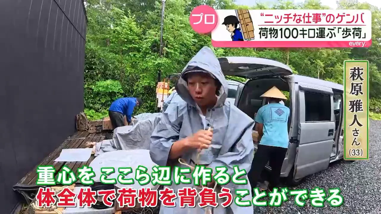 重心は頭の後ろに——77キロを背負って9.3キロ