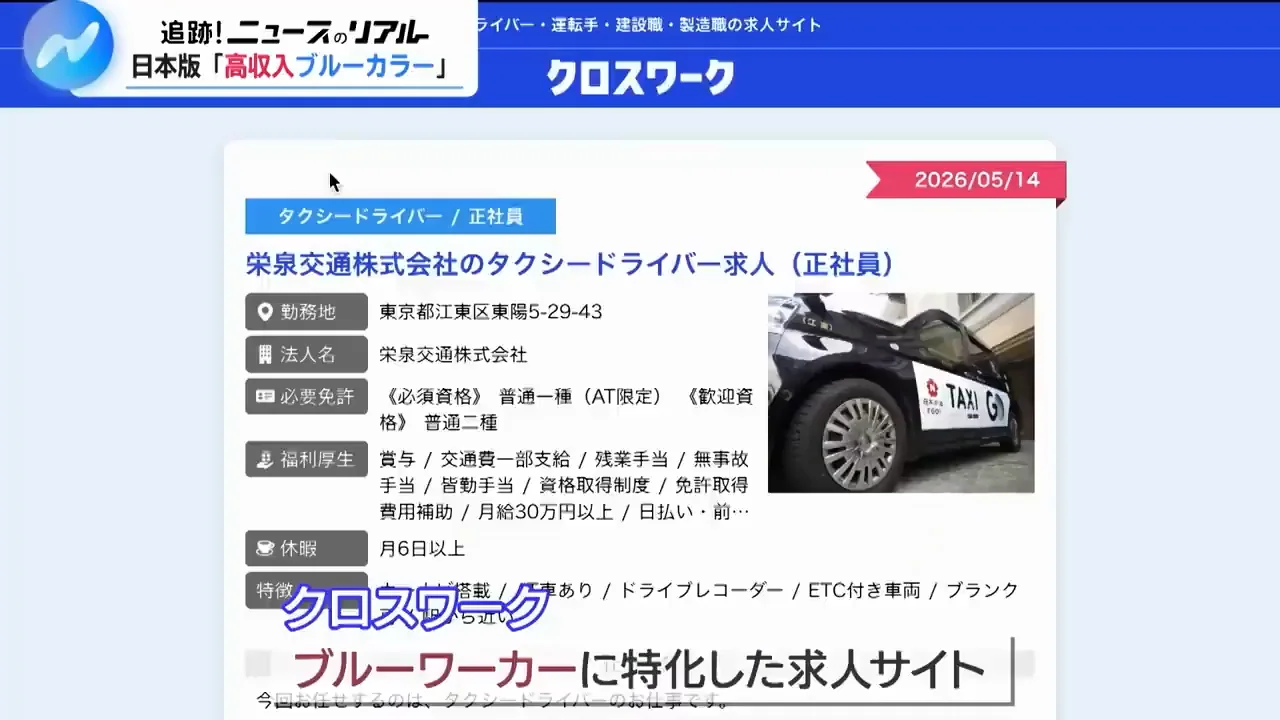 就活生の75%がブルーカラーを視野に