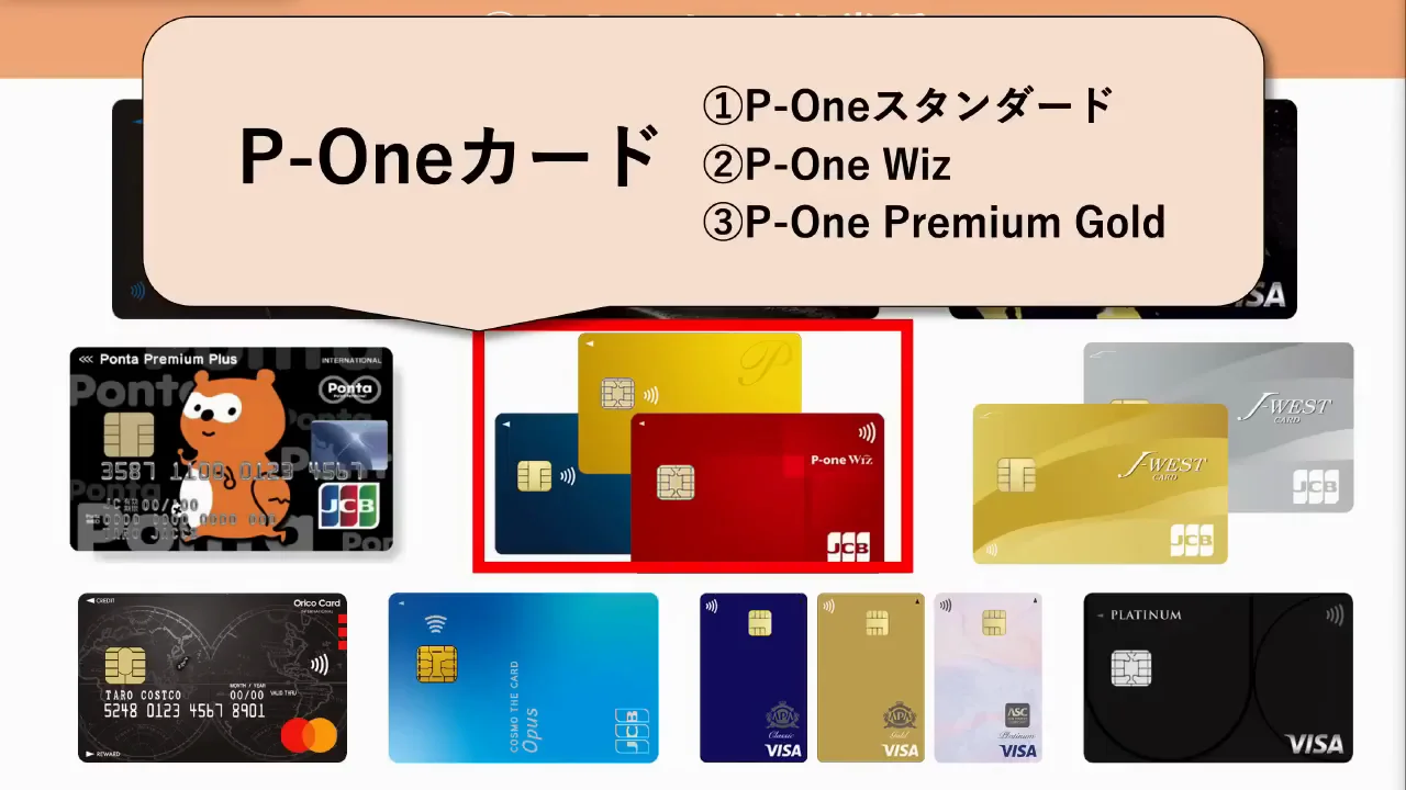 P-oneカード:請求時1%オフにボーナスを重ねる