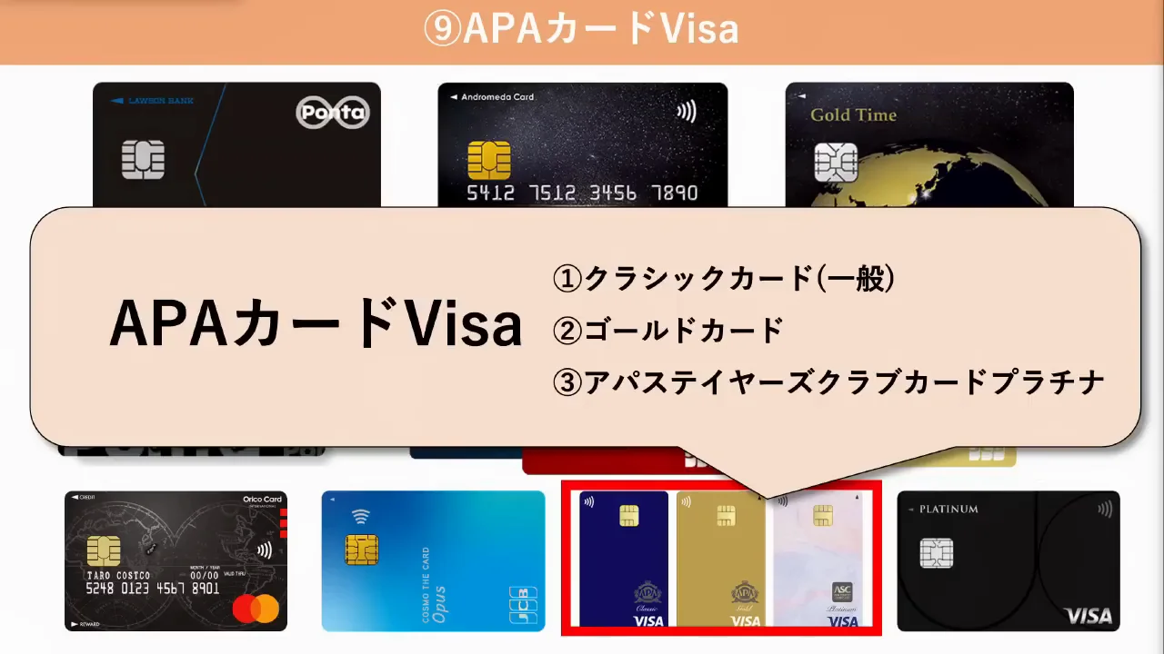 APAカードVISA:エポスカードの仕組みにアパホテル特典が加わる