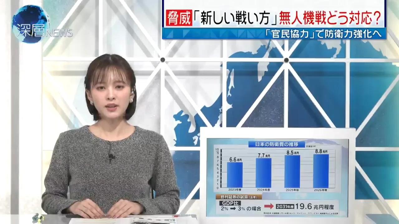 防衛費は多いのか少ないのか