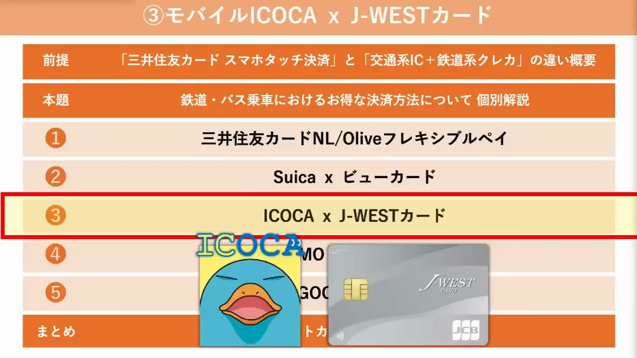 モバイルICOCA×J-WESTカード