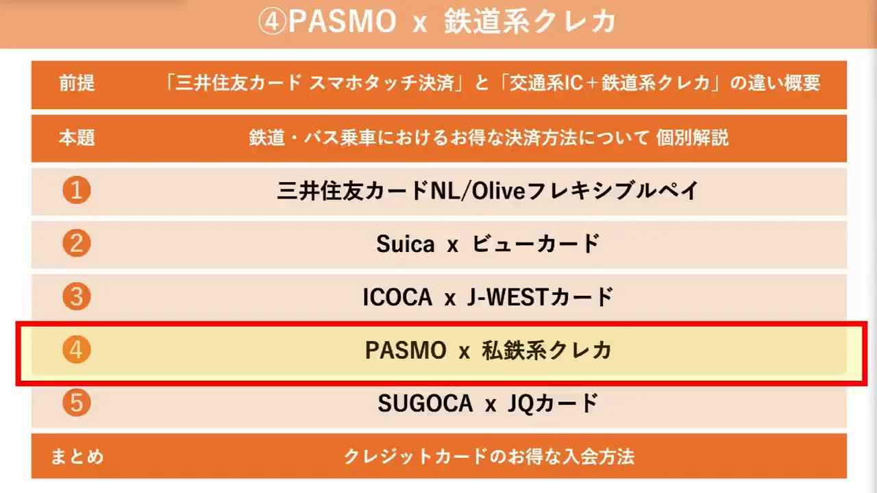PASMOエリア：基本は三井住友カード、定期券は鉄道系クレカ