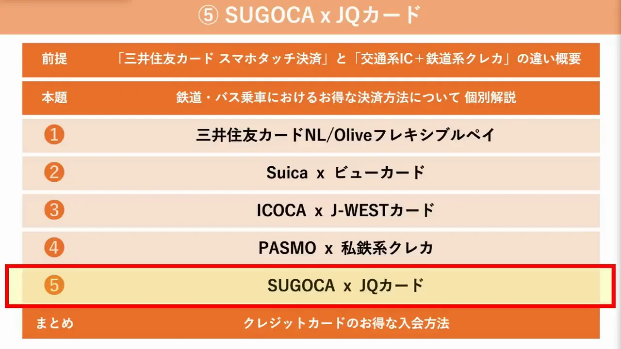 SUGOCA×JQカード：九州在住で上位ランクを狙う人向け