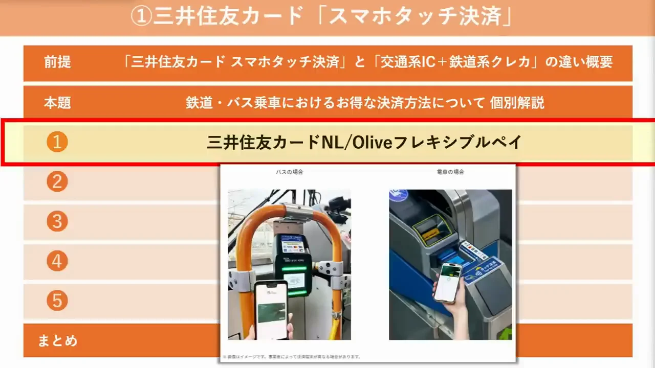 三井住友カードのタッチ決済：カード種別ごとの還元率と上限