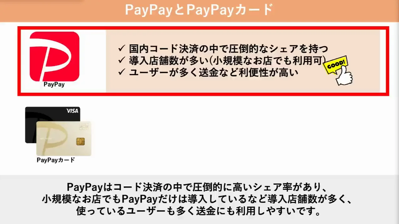 PayPayとPayPayカード:基本の還元の仕組み