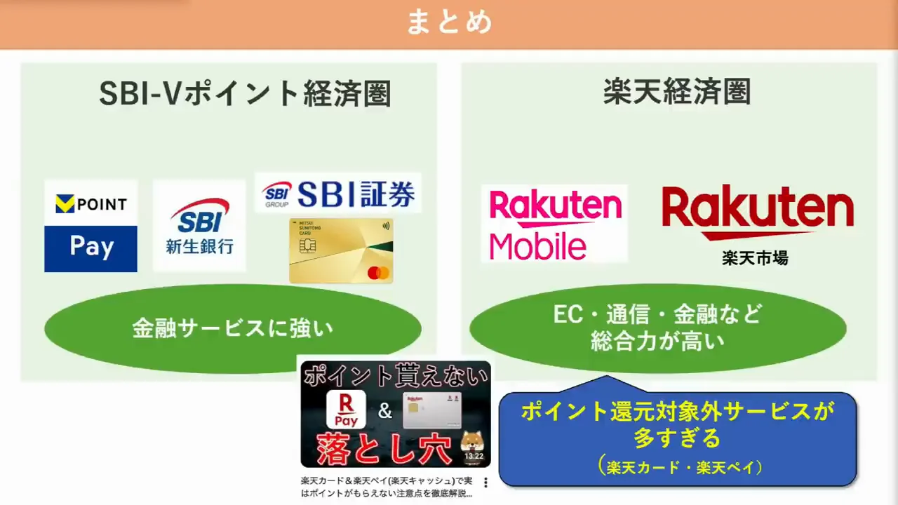 完璧な経済圏はない