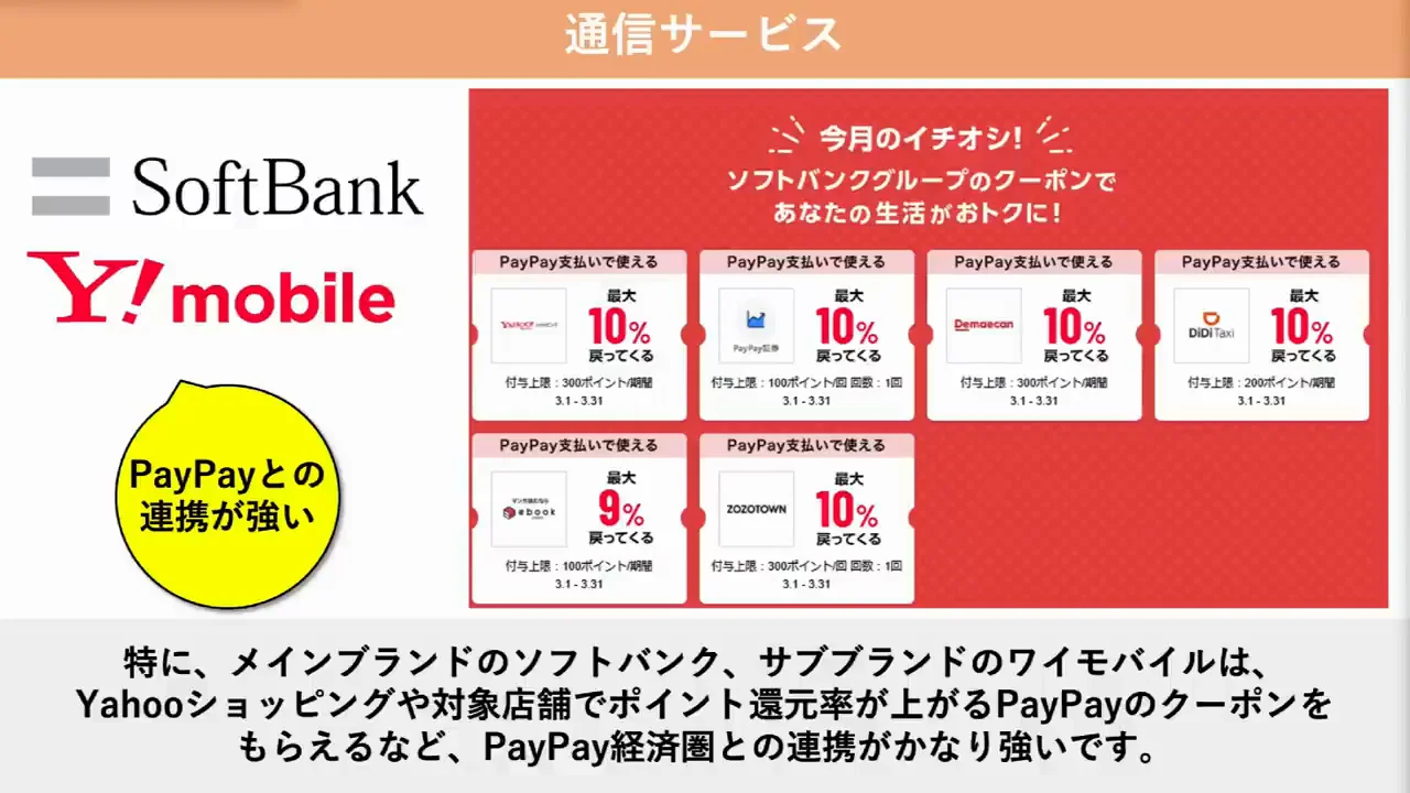 ソフトバンク系の通信サービス:基本料金の高さ